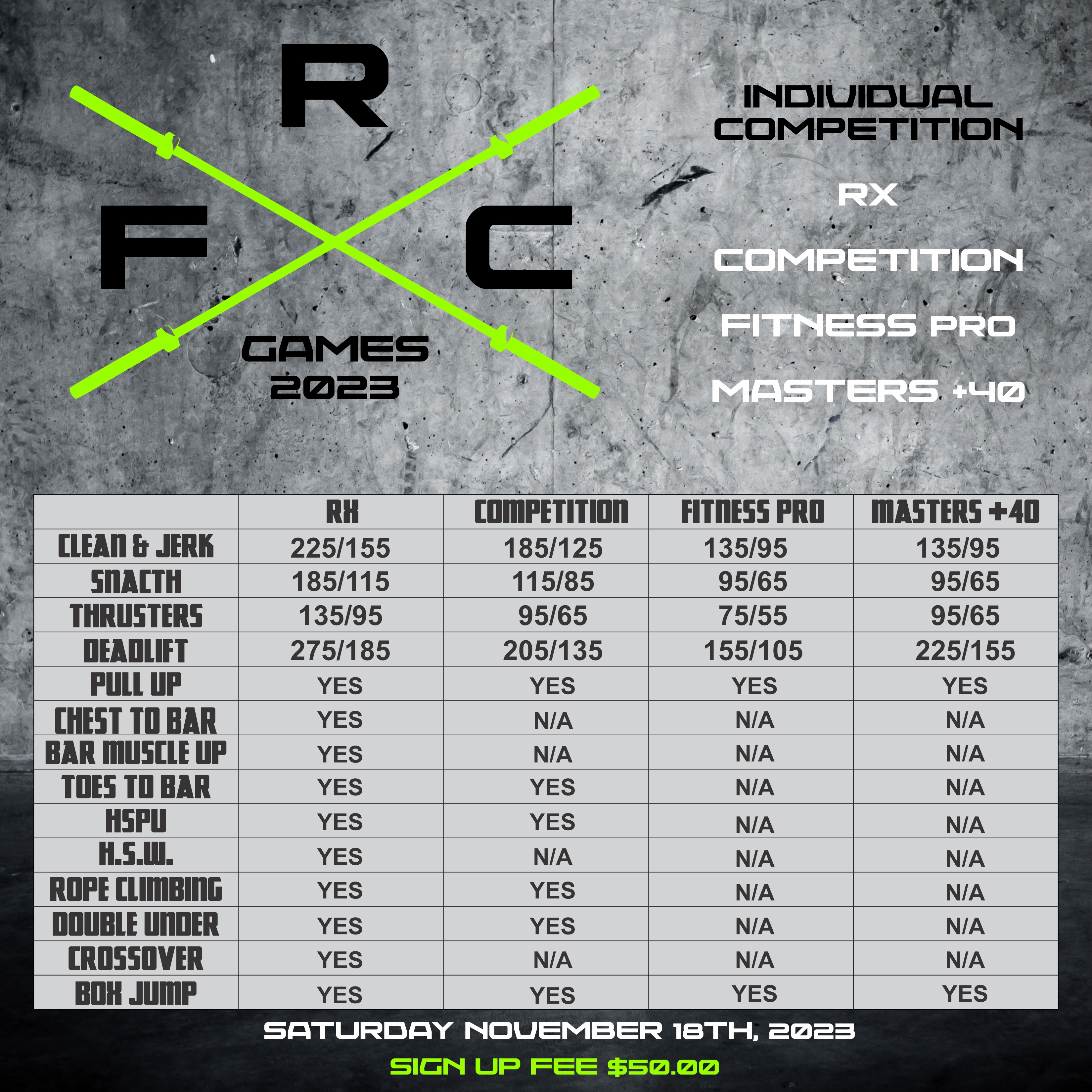 Functional Republic Games 23' logo
