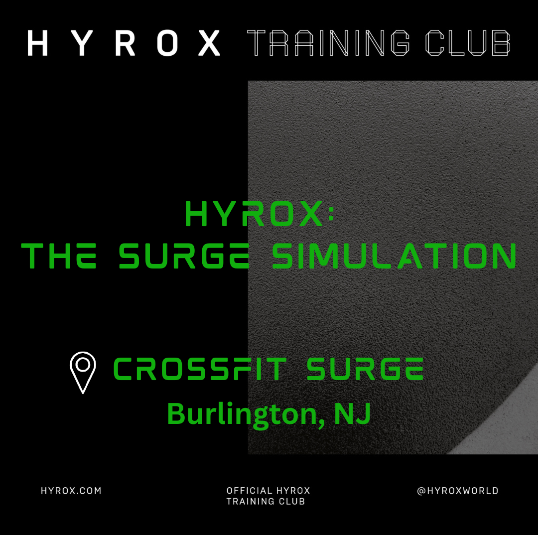 HYROX: The Surge Simulation logo