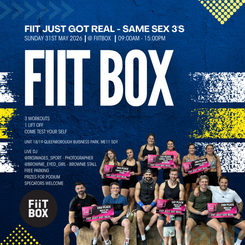 FIIT Just Got Real logo
