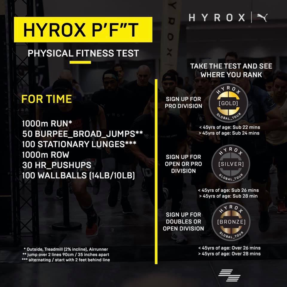 HYROX.Lexington PFT Event 1 logo