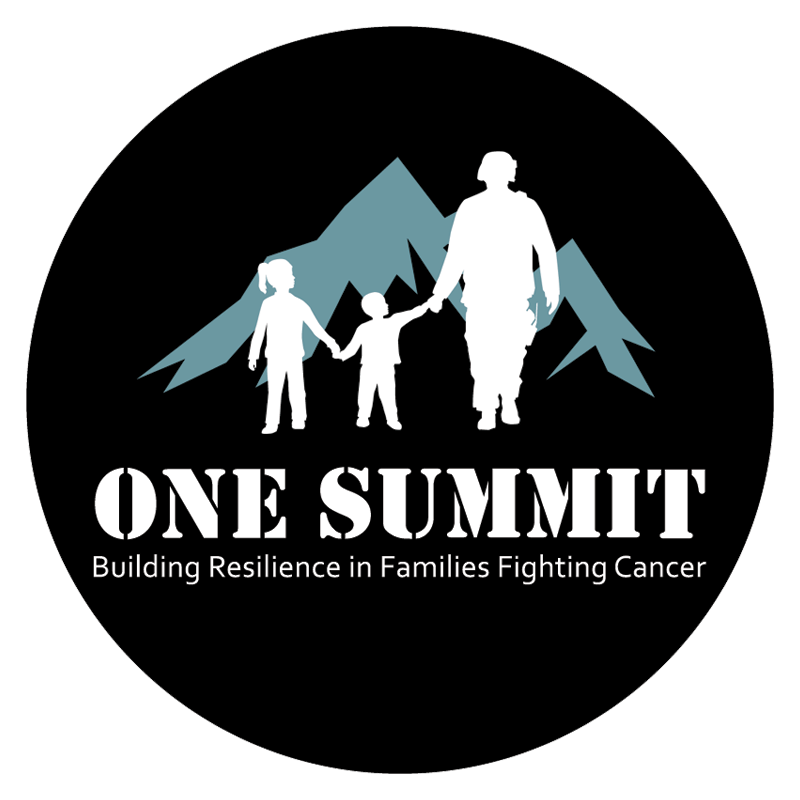 One Summit - Nate WOD Challenge 2023 logo