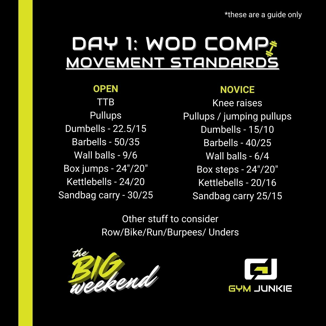 Day 1- Wod Comp- The BIG Weekend logo