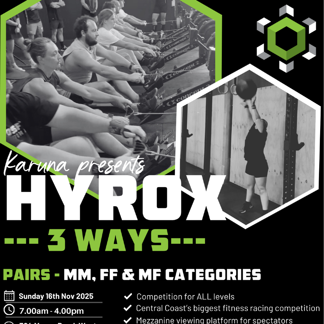 Hyrox - 3 ways  logo