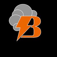 Triple Threat Competition logo