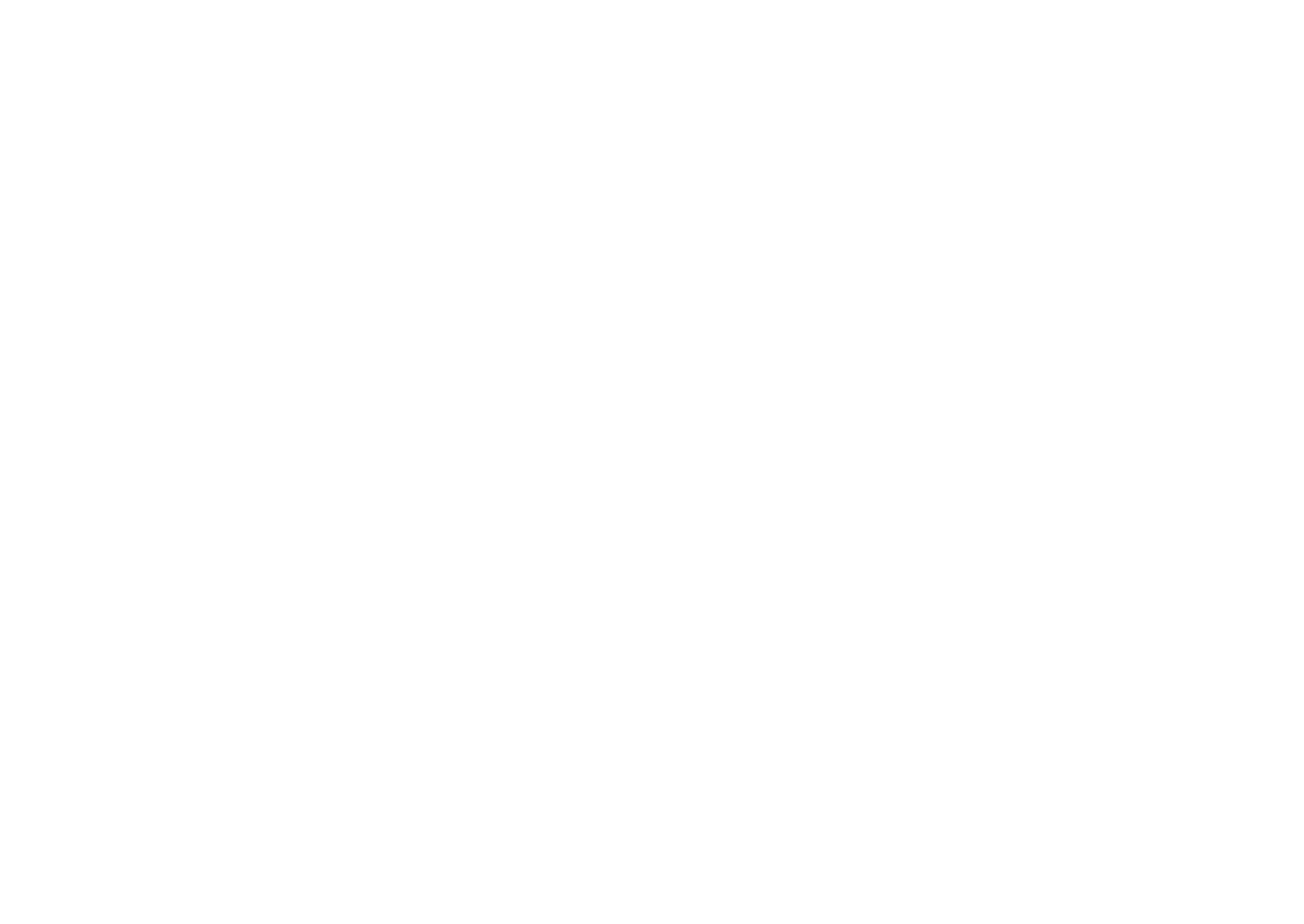 Ruhrpott Challenge 2022 logo