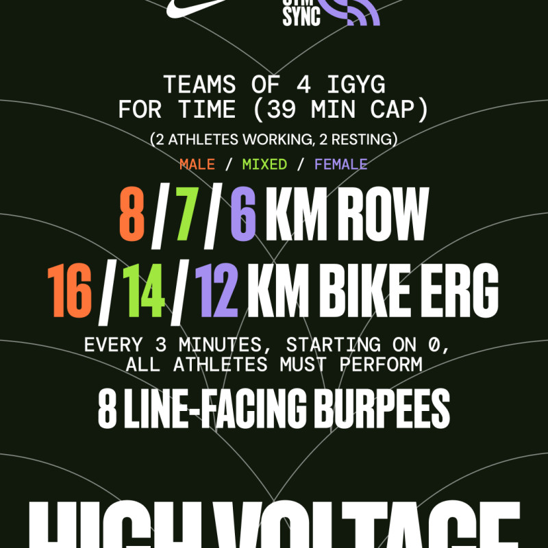 High Voltage - Bearwalden Crossfit logo