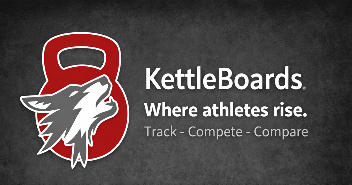 Functional Fitness Competitions - Find Events, Leaderboards & Results ...